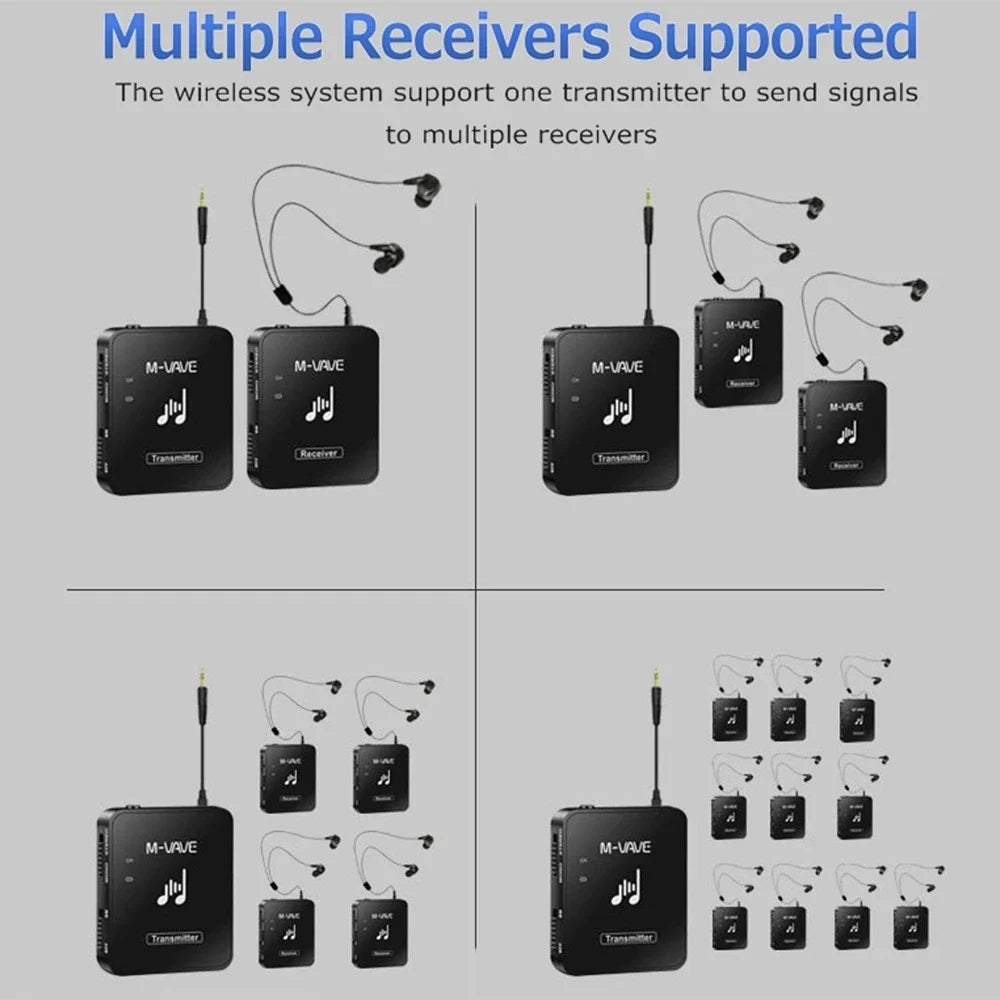 Sistema de Monitoramento Sem Fio M-VAVE M8 WP-10 — In-Ear 2.4GHz