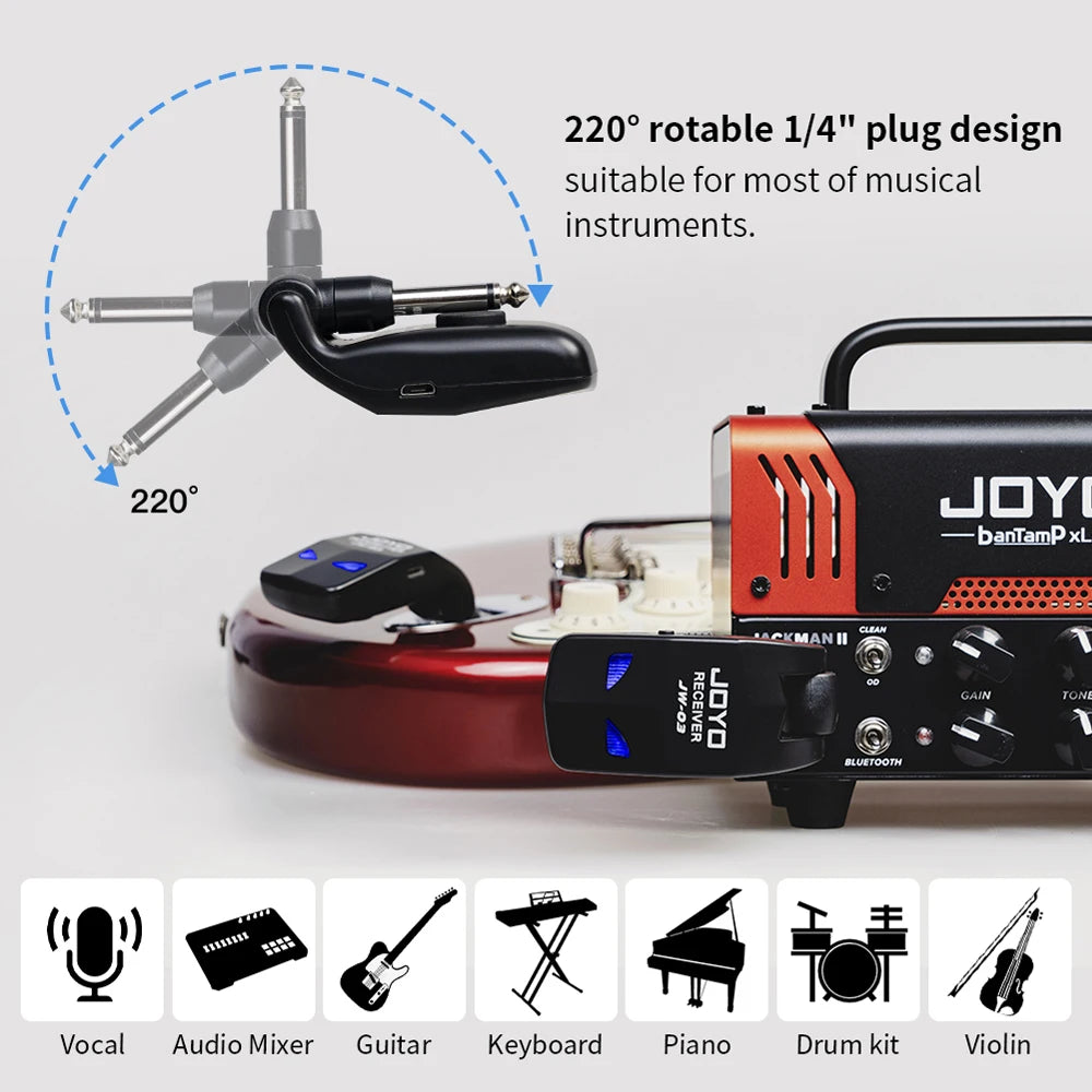 Sistema Wireless para Guitarra JOYO JW-03 — 2.4GHz, Baixa Latência