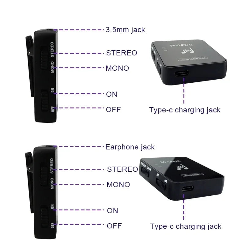 Sistema de Monitoramento Sem Fio M-VAVE M8 WP-10 — In-Ear 2.4GHz