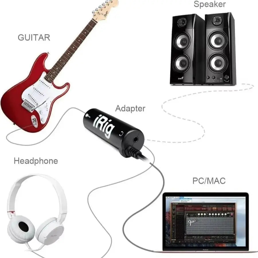 Guitar Interface I-Rig Converter Replacement Guitar For Phone Guitar Audio Interface Guitar Tuner Guitar Line Irig Converter