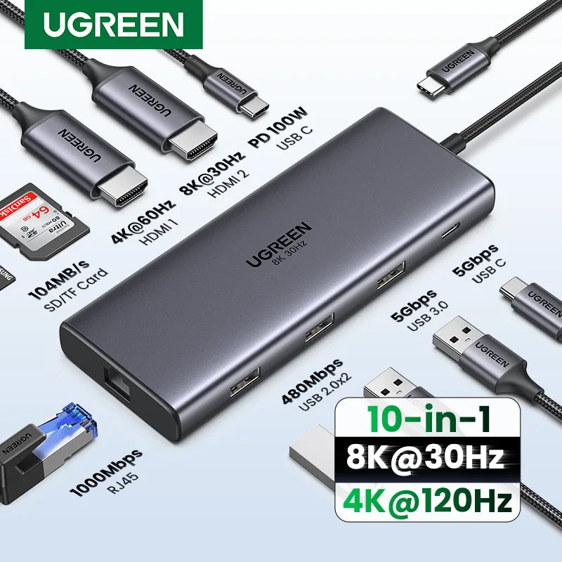 UGREEN Hub Dual HDMI 8K 10em1 com RJ45 PD100W